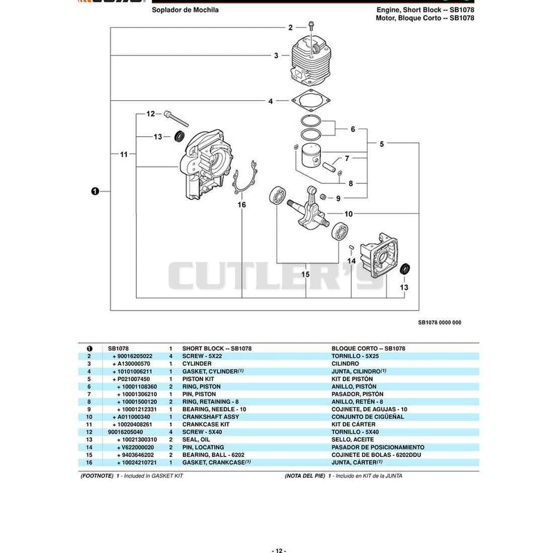 Tubos Sopladores Posi-Loc