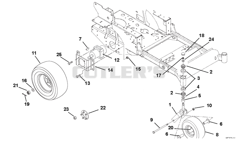Motors and Wheels