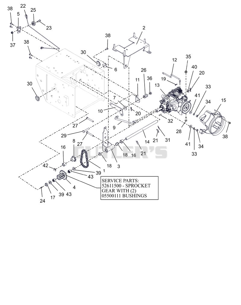 Hydrostatic Drive