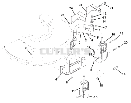 Swivel Wheels And Brackets
