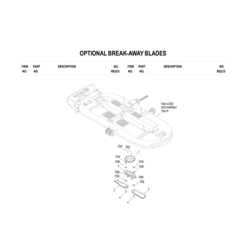 OPTIONAL BREAK-AWAY BLADES