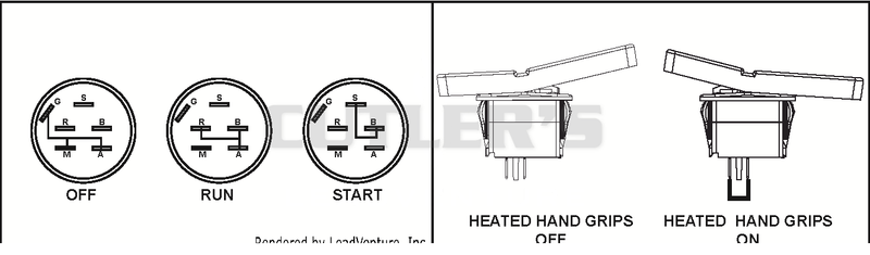 Continuity Diagram