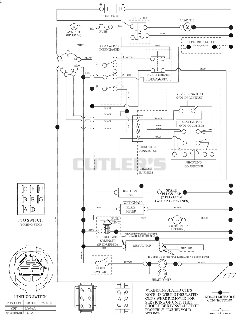 Schematic