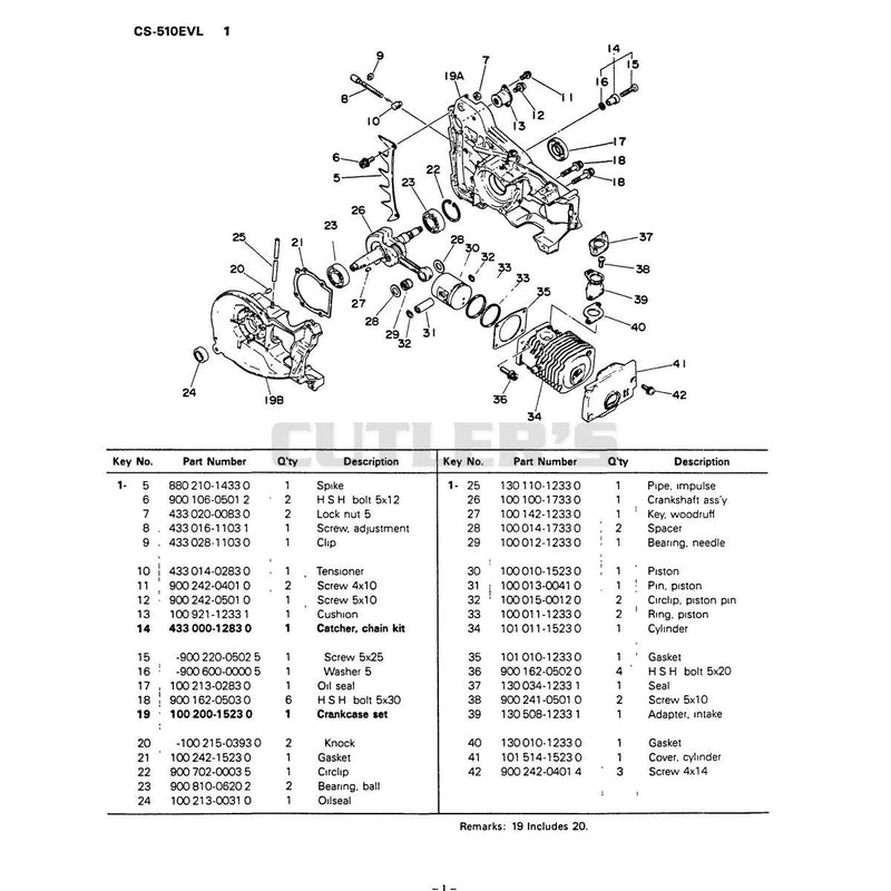Diagram 1