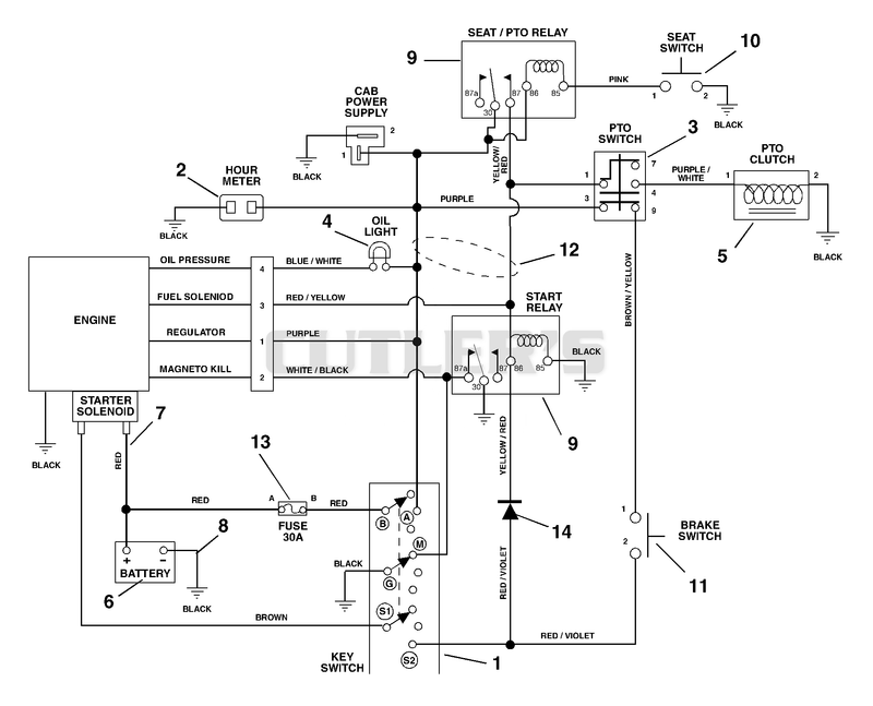 Wiring Diagram