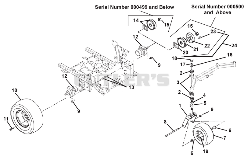Wheel Motors, Tires, Brakes, & Front Forks
