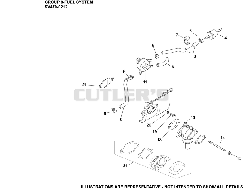Fuel System