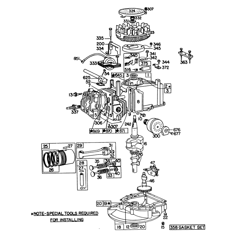 Engine Briggs and Stratton Model 92908-1956-01