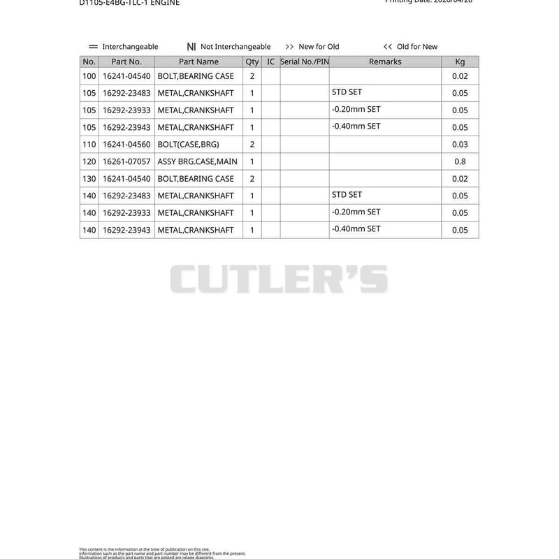Page 14 of 65
