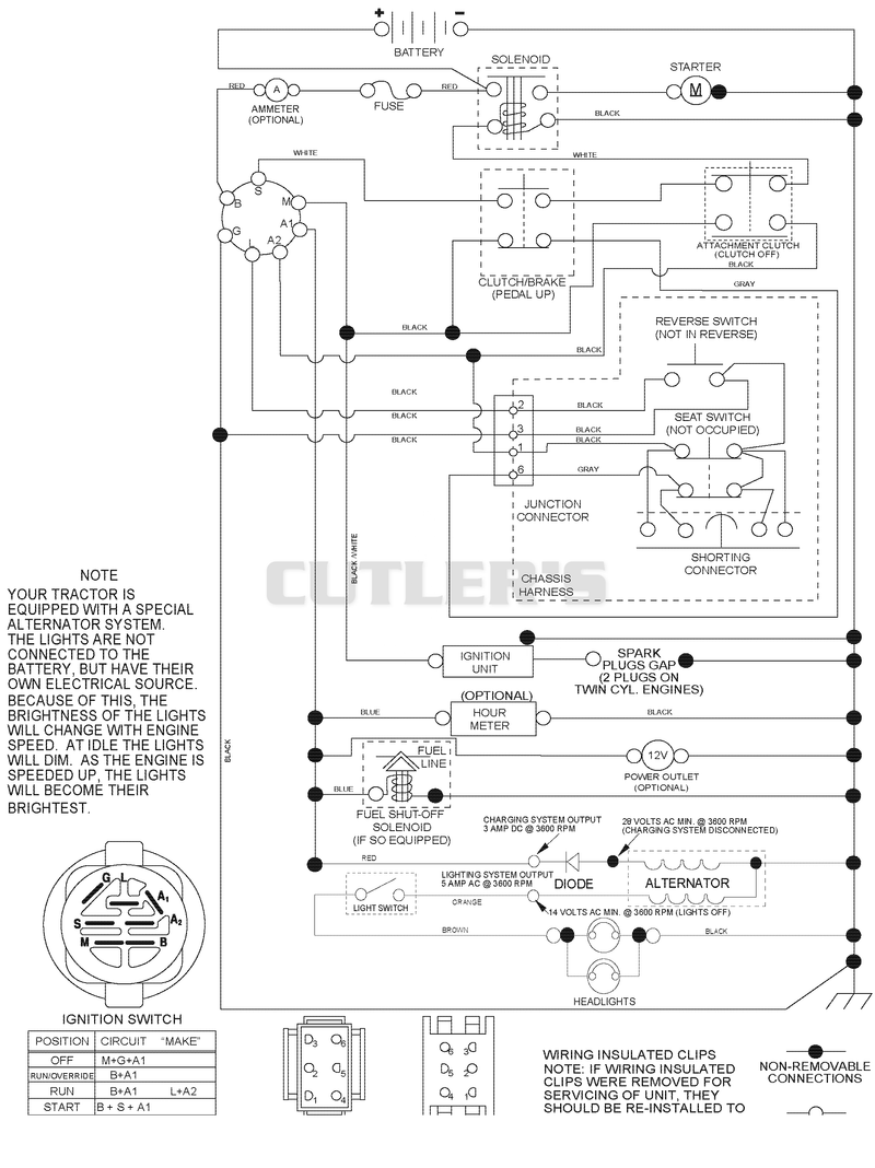 Schematic