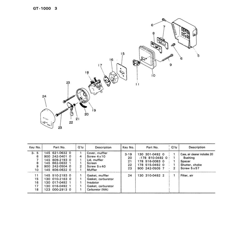 Diagram 3