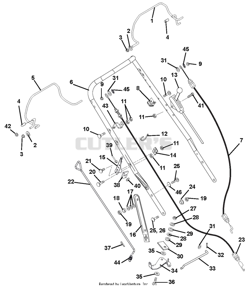 Handlebar And Control