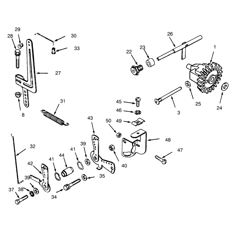 Governor Linkage