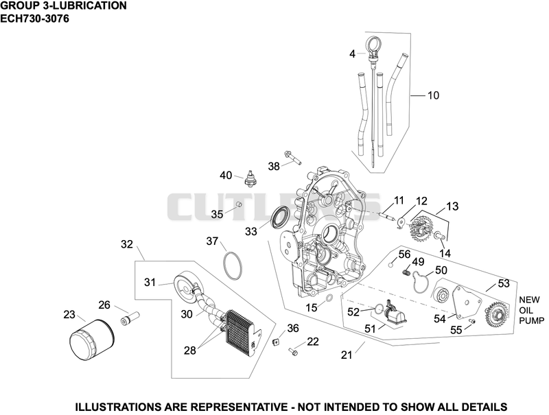 Lubrication