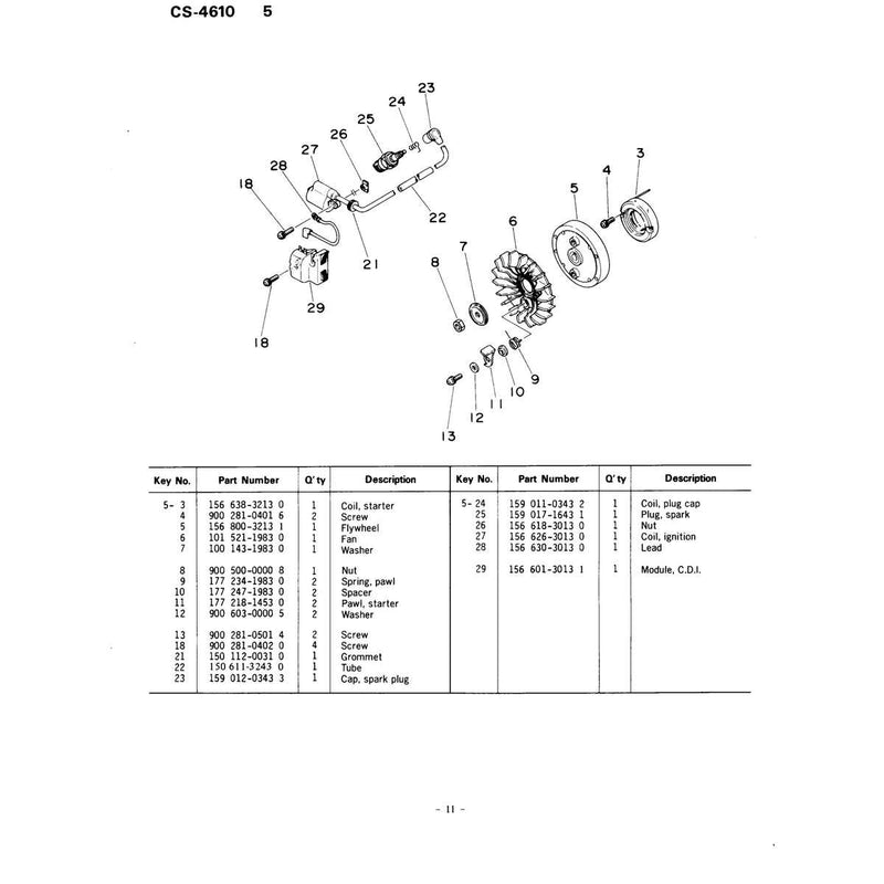 Diagram 10
