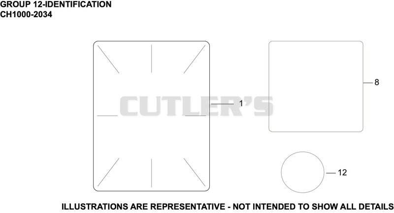 Identification