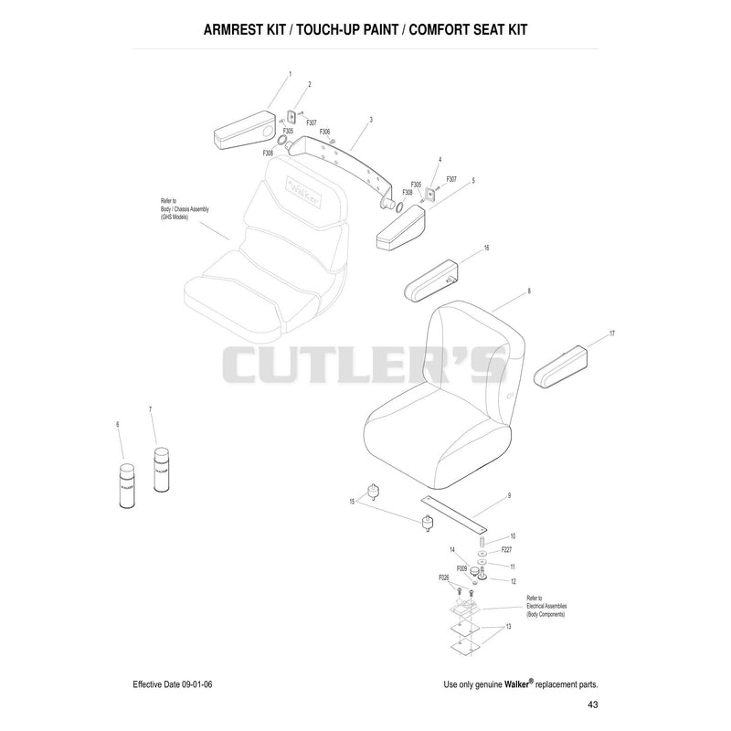 Armrest Kit Touch Up Paint Comfort Seat Kit