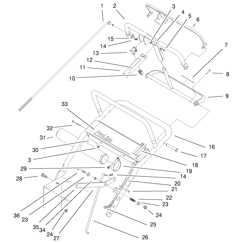 Lower Controls Assembly