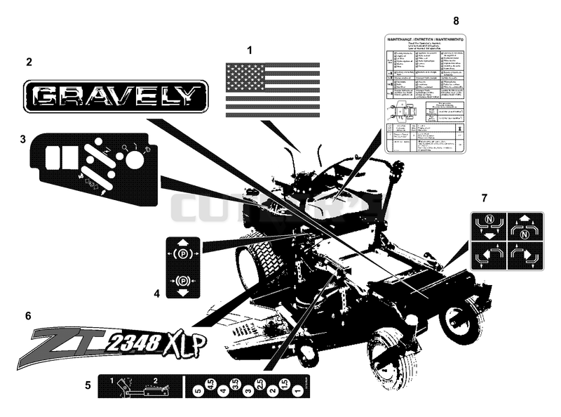 Decals (Part 2)