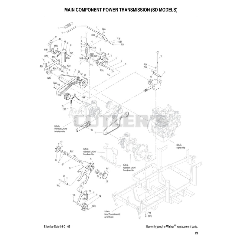 Main Component Power Transmission SD Models