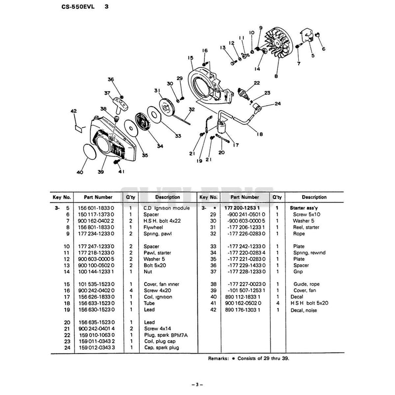 Diagram 3