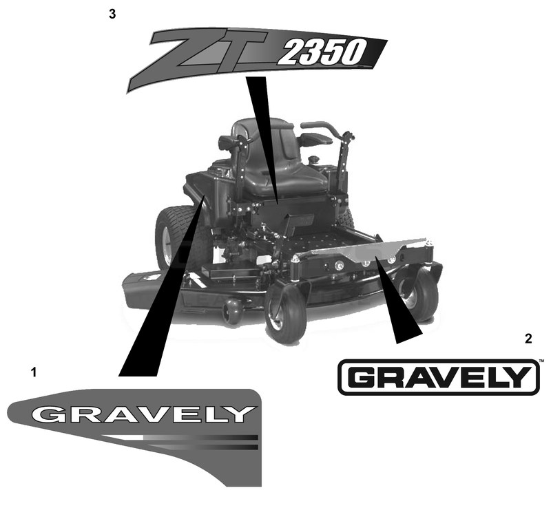Decal-Style