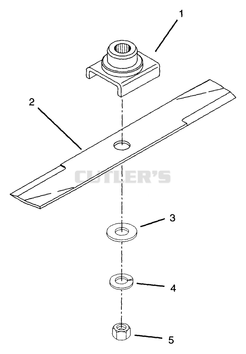 60" SAND BLADE KIT