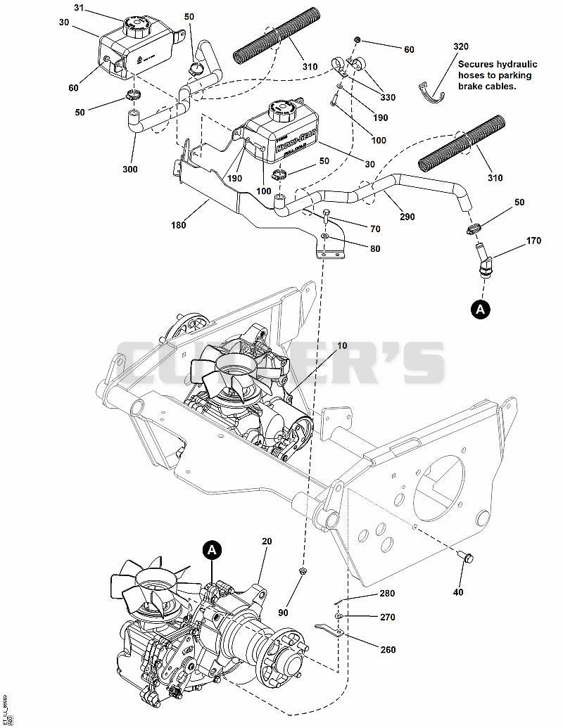 Hydraulic Group