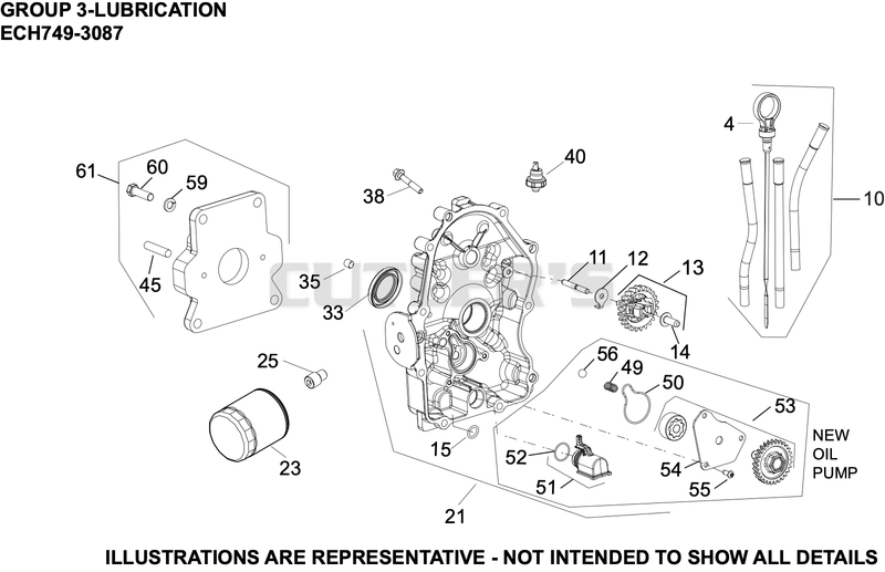 Lubrication