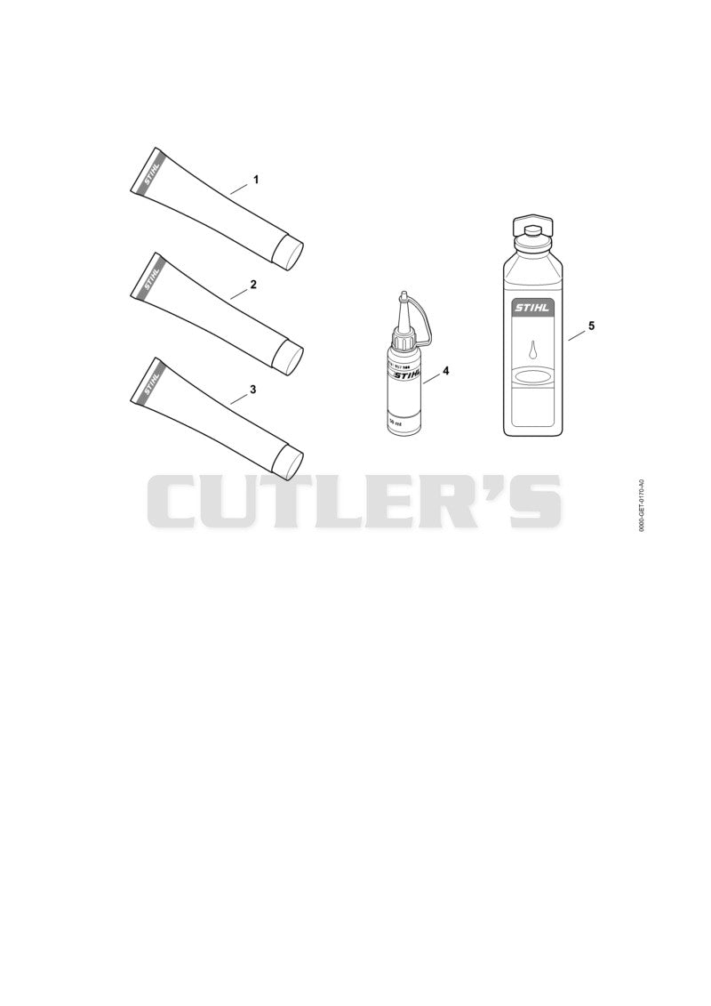 Auxiliary and operating materials