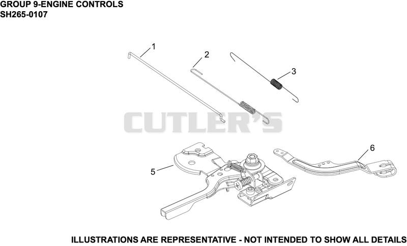 Engine Controls