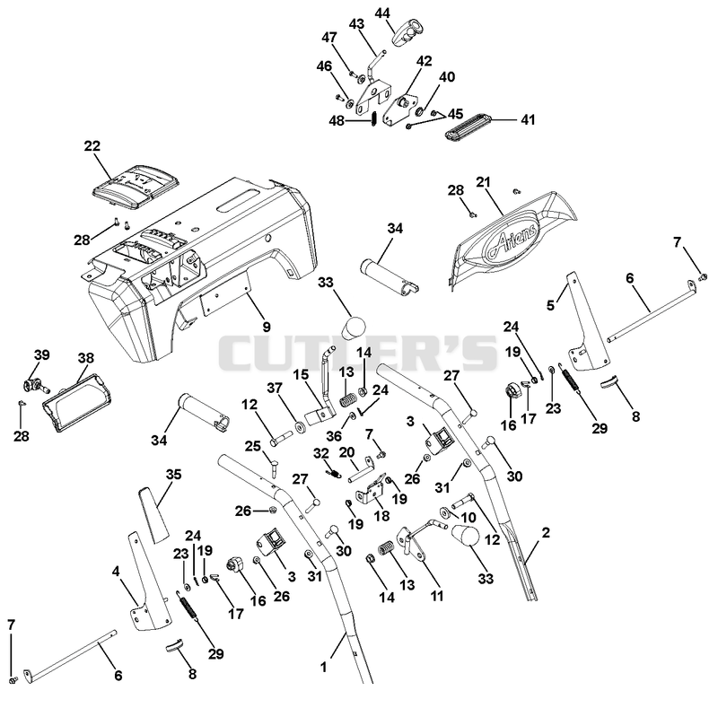 Handlebars, Lever Controls, Panel and Dash