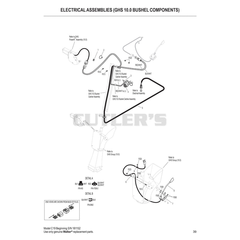 Electrical Assemblies GHS 10.0 Bushel Components
