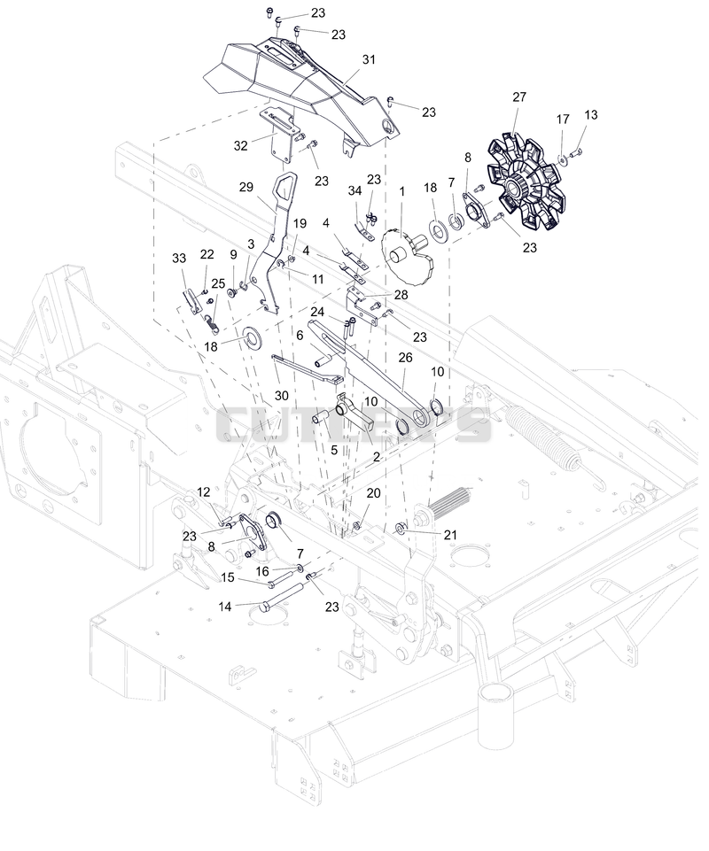 Deck Lift - Height of Cut