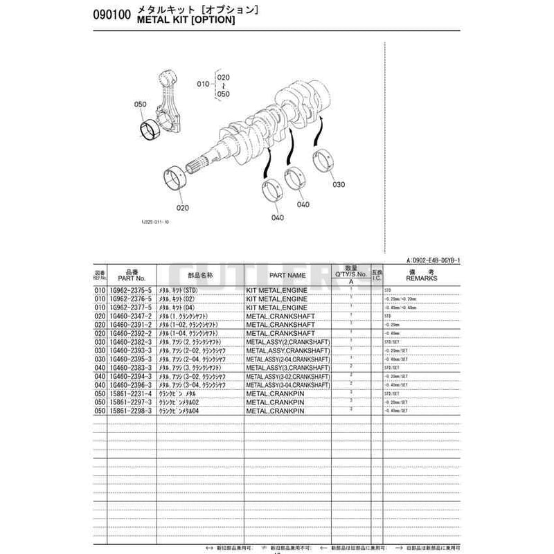 Diagram 32