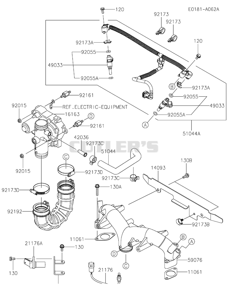 THROTTLE-EQUIPMENT