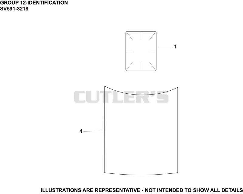 Identification