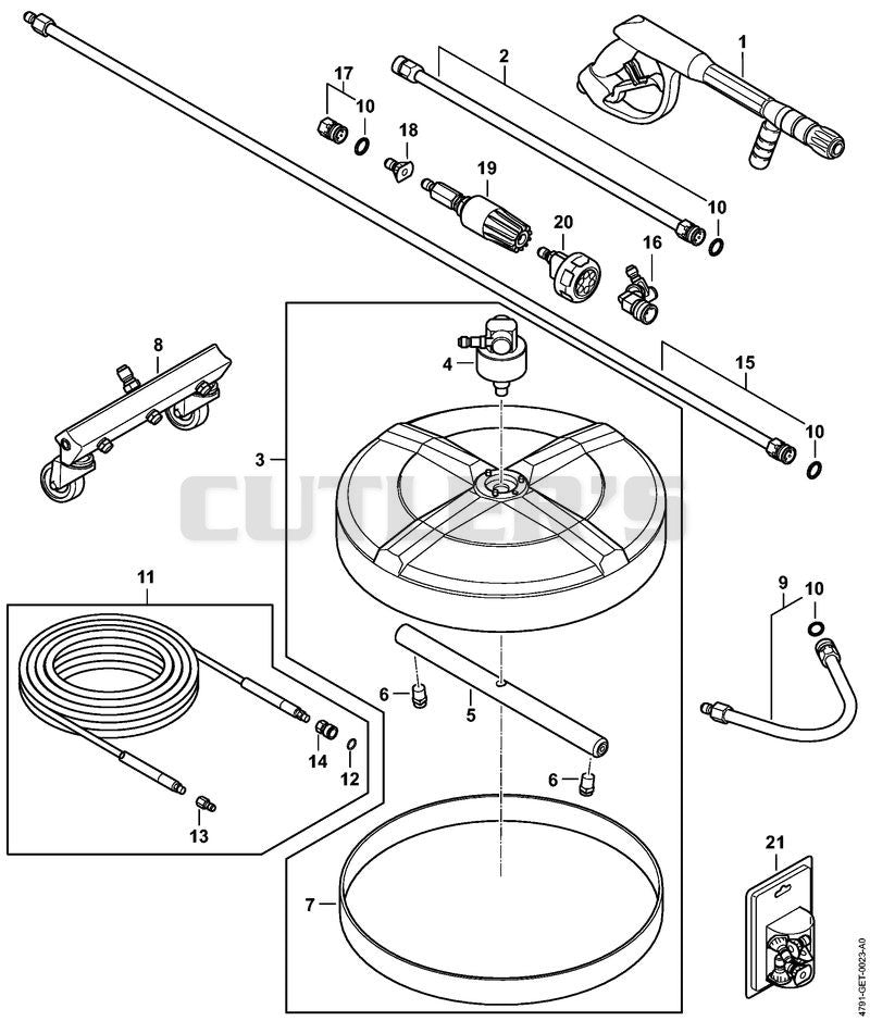 Spray gun, High-pressure hose, Accessories