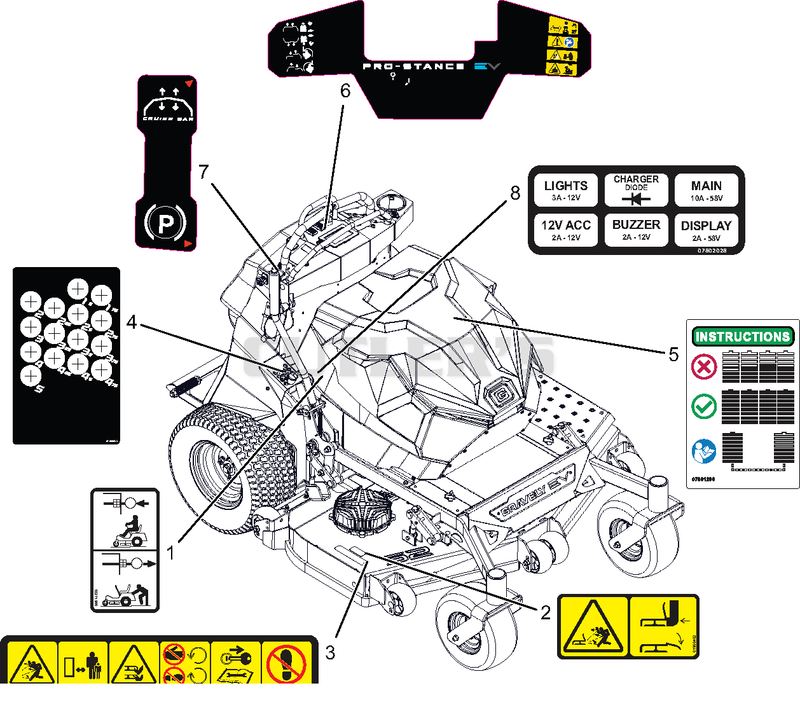 Decals - Safety - RD