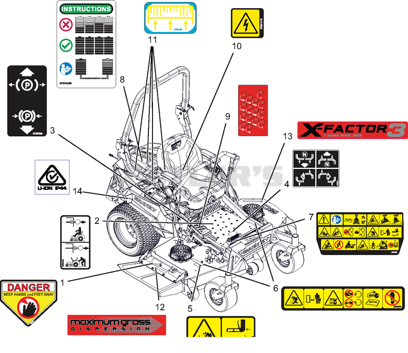 Decals - Safety - SD