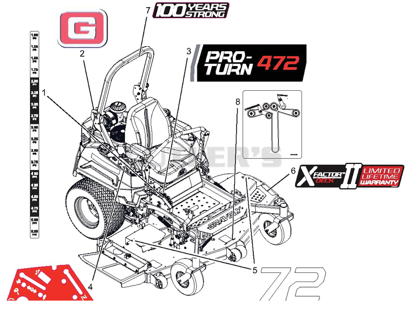 Decals - Style - 72" - Non-EFI