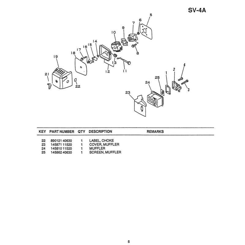 Diagram 5