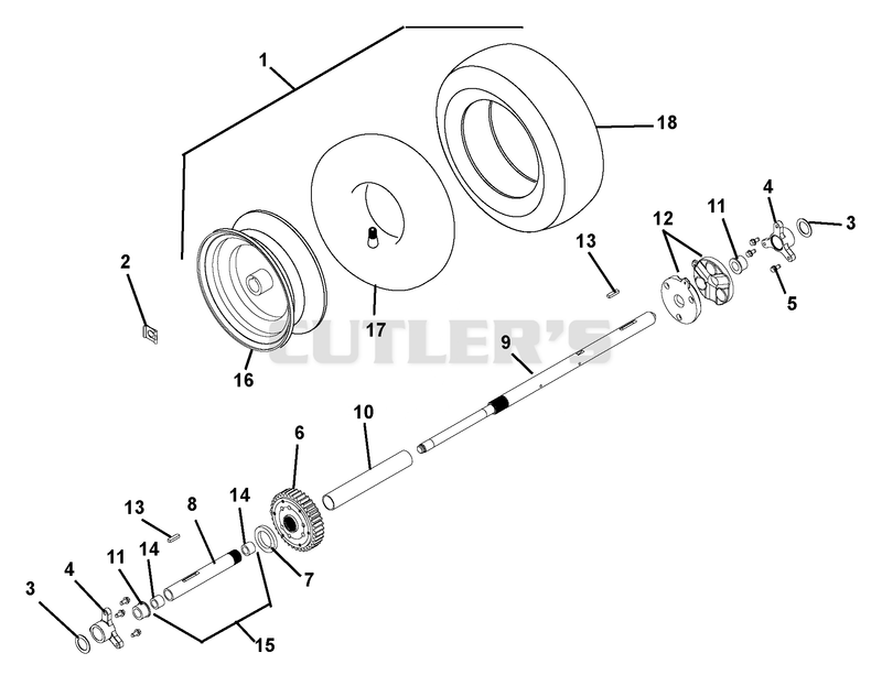 Wheels And Axles
