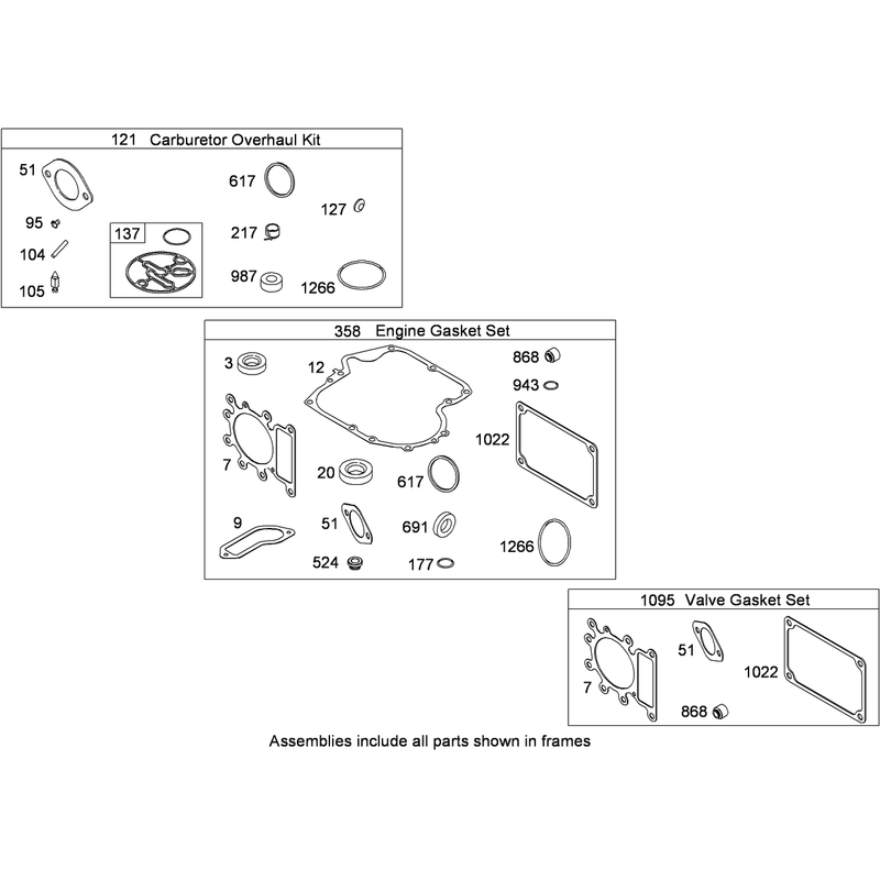 Engine Gasket and Carburetor Overhaul Kit Briggs and Stratton 331777-0946-B2