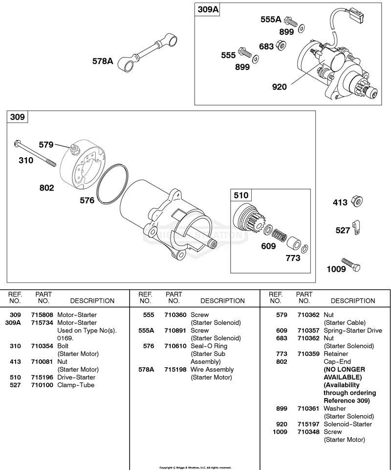 Electric Starters