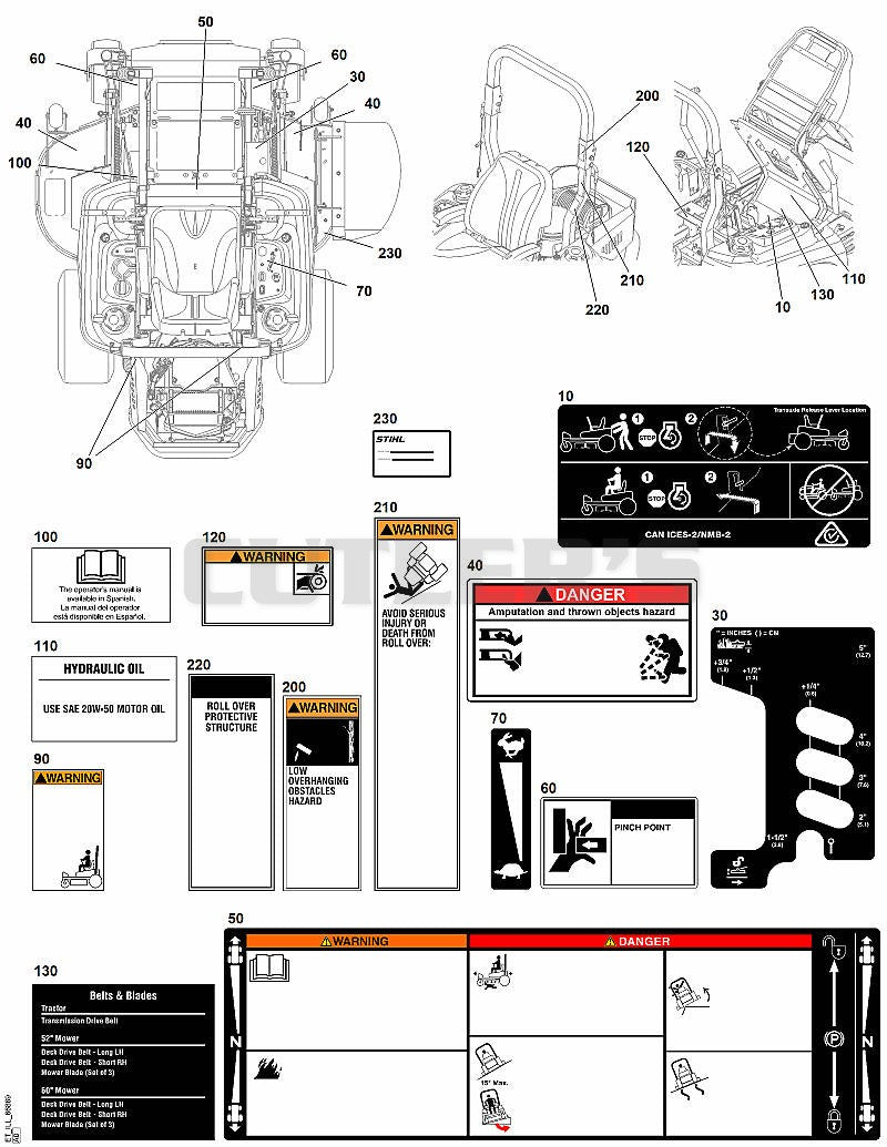 Decals (Safety and Operation)