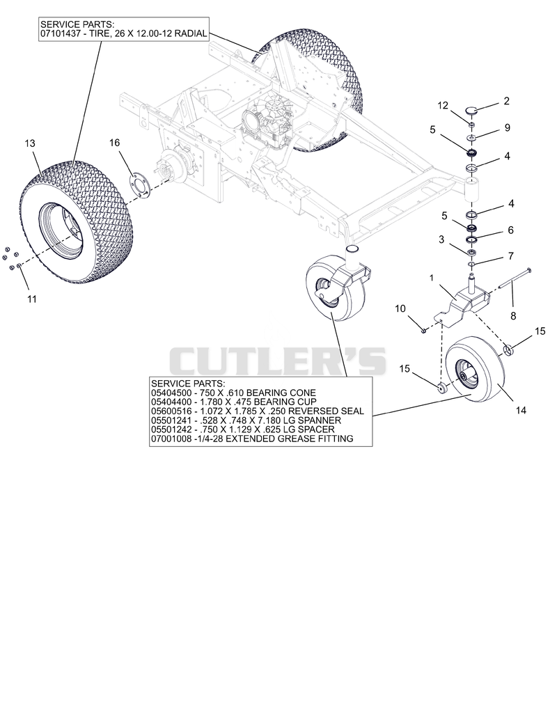 Casters and Drive Wheels