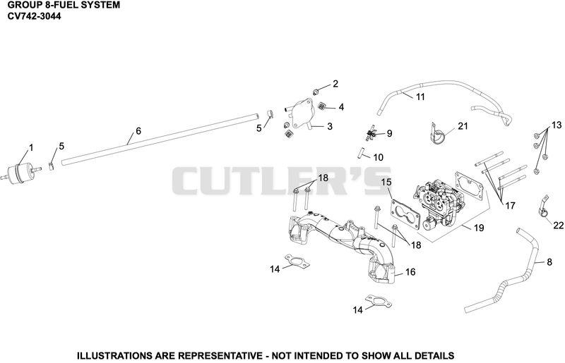 Fuel System