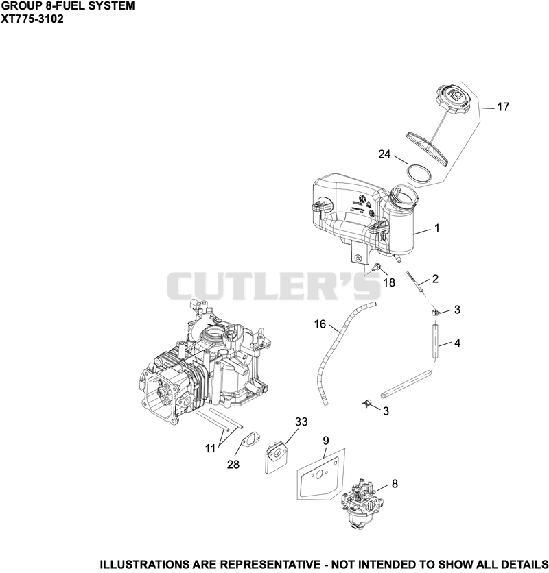 Fuel System