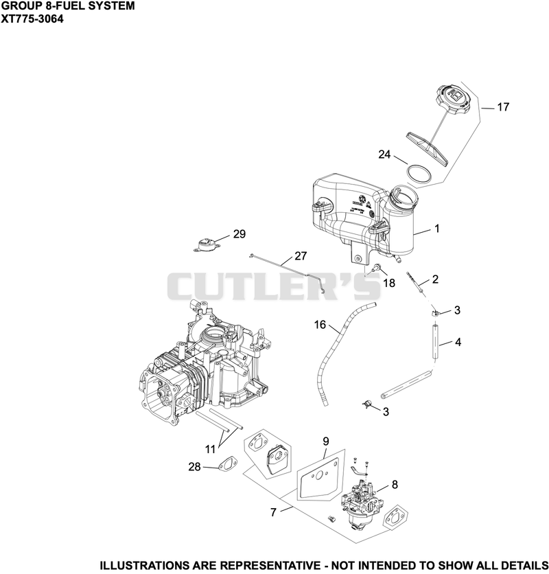 Fuel System